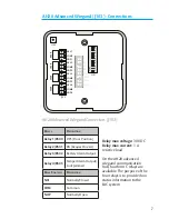 Предварительный просмотр 7 страницы Assa Abloy Aperio AH20 Installation Instructions Manual