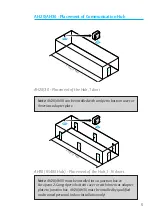 Preview for 5 page of Assa Abloy Aperio AH20 Installation Manual