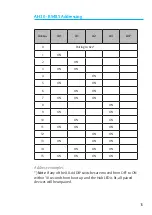 Preview for 15 page of Assa Abloy Aperio AH20 Installation Manual