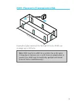 Preview for 5 page of Assa Abloy Aperio AH40 Installation Manual