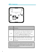 Preview for 8 page of Assa Abloy Aperio AH40 Installation Manual