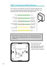 Preview for 10 page of Assa Abloy Aperio AH40 Installation Manual