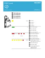 Assa Abloy APERIO E100 Scand Manual preview