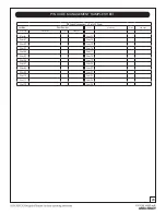 Preview for 23 page of Assa Abloy Arrow Revolution U4A-YRHCPZB0 Installation And Programming Instructions