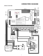 Preview for 6 page of Assa Abloy Avolution S series Installation & Programming Manual