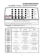 Предварительный просмотр 14 страницы Assa Abloy Avolution S series Installation & Programming Manual