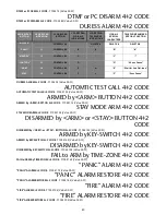 Предварительный просмотр 89 страницы Assa Abloy Avolution S series Installation & Programming Manual