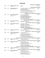 Preview for 99 page of Assa Abloy Avolution S series Installation & Programming Manual