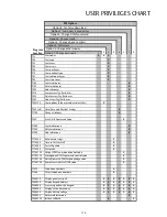 Preview for 114 page of Assa Abloy Avolution S series Installation & Programming Manual