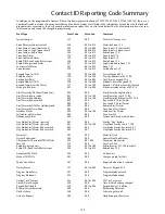 Предварительный просмотр 116 страницы Assa Abloy Avolution S series Installation & Programming Manual