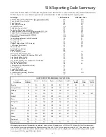 Предварительный просмотр 117 страницы Assa Abloy Avolution S series Installation & Programming Manual