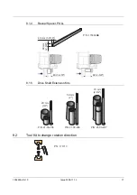 Предварительный просмотр 17 страницы Assa Abloy Besam PowerSwing CSDB Installation And Service Manual