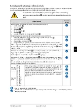 Preview for 141 page of Assa Abloy Besam SW150 User Manual