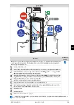 Preview for 143 page of Assa Abloy Besam SW150 User Manual