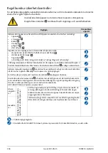 Preview for 244 page of Assa Abloy Besam SW150 User Manual