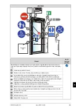 Preview for 263 page of Assa Abloy Besam SW150 User Manual