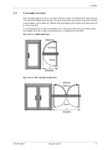 Preview for 15 page of Assa Abloy Besam SW200i US Installation And Service Manual