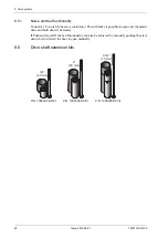 Preview for 22 page of Assa Abloy Besam SW200i US Installation And Service Manual