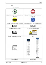 Preview for 25 page of Assa Abloy Besam SW200i US Installation And Service Manual