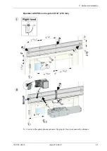 Preview for 41 page of Assa Abloy Besam SW200i US Installation And Service Manual