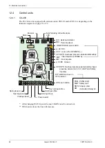 Preview for 52 page of Assa Abloy Besam SW200i US Installation And Service Manual