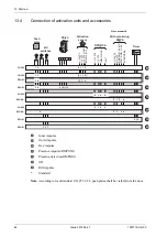 Preview for 64 page of Assa Abloy Besam SW200i US Installation And Service Manual