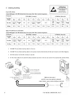 Preview for 8 page of Assa Abloy Cabinet Lock Series Installation Instructions Manual