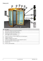 Предварительный просмотр 8 страницы Assa Abloy CDC 4 User Manual