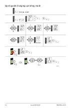 Предварительный просмотр 32 страницы Assa Abloy CDC 4 User Manual