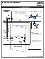 Предварительный просмотр 17 страницы Assa Abloy CL33700 TCPWI1 Installation Instructions Manual