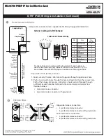 Предварительный просмотр 18 страницы Assa Abloy CL33700 TCPWI1 Installation Instructions Manual