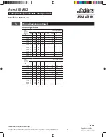 Предварительный просмотр 6 страницы Assa Abloy Corbin Russwin Access 600 BL6600 Series Installation Instructions Manual