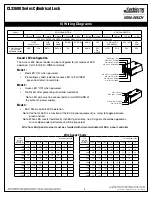 Предварительный просмотр 5 страницы Assa Abloy Corbin Russwin Access 600 CL33600 TCRNE1 M802 Installation Instructions Manual