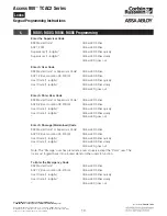 Preview for 10 page of Assa Abloy Corbin Russwin Access 800 TCAC2 Series Programming Instructions Manual