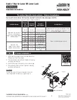 Предварительный просмотр 6 страницы Assa Abloy Corbin Russwin CL3100 Series Installation Instructions Manual