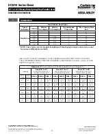 Preview for 3 page of Assa Abloy Corbin Russwin DC3210 Series Installation Instructions Manual