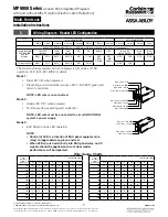 Preview for 5 page of Assa Abloy Corbin Russwin MP9800 Series Installation Instructions Manual