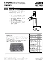 Preview for 19 page of Assa Abloy Corbin Russwin MP9800 Series Installation Instructions Manual