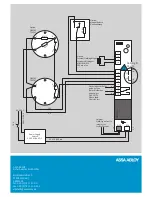 Preview for 4 page of Assa Abloy DC700G-E Installation Instructions