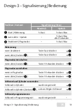 Preview for 13 page of Assa Abloy eCLIQ Operating Instructions Manual