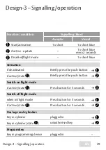 Preview for 29 page of Assa Abloy eCLIQ Operating Instructions Manual