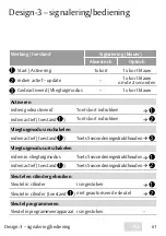 Preview for 61 page of Assa Abloy eCLIQ Operating Instructions Manual