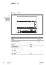 Preview for 10 page of Assa Abloy effeff 1006 Series Installation Instructions Manual