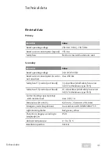 Preview for 61 page of Assa Abloy EffEff 1338-14 Installation And Mounting Instructions