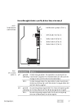 Preview for 17 page of Assa Abloy EffEff 1340-14 Manual