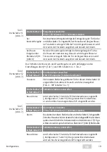 Preview for 19 page of Assa Abloy EffEff 1340-14 Manual