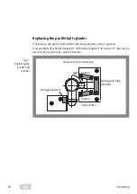 Preview for 50 page of Assa Abloy EffEff 1340-14 Manual