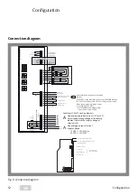 Preview for 52 page of Assa Abloy EffEff 1340-14 Manual