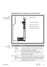 Preview for 53 page of Assa Abloy EffEff 1340-14 Manual