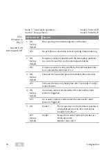 Preview for 54 page of Assa Abloy EffEff 1340-14 Manual